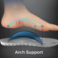 Semelles orthopédiques - Soulagement immédiat et confort pour vos pieds