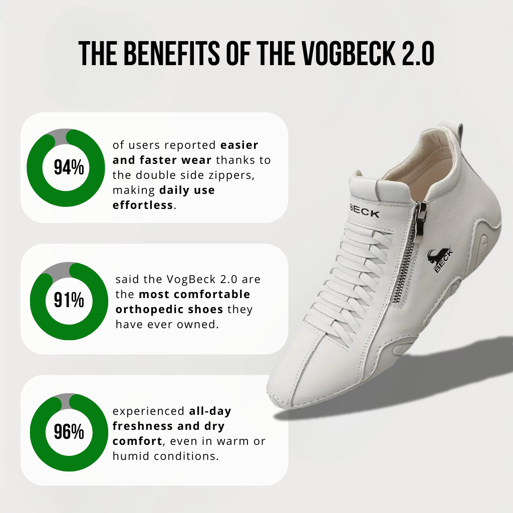 VogBeck 2.0 – Chaussures Orthopédiques Respirantes à Double Zip Confort