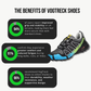 VogTreck - Versatile walking shoes for all seasons 
