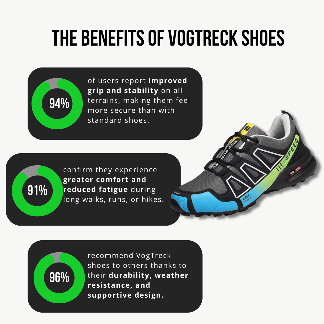 VogTreck - Versatile walking shoes for all seasons 