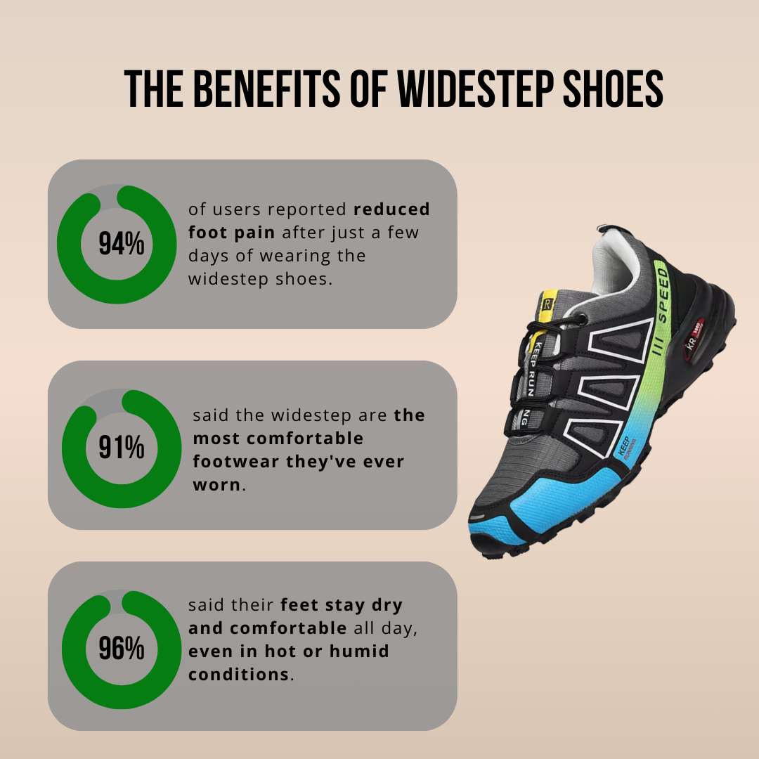 VogTreck - Chaussures de marche polyvalentes pour toutes saisons